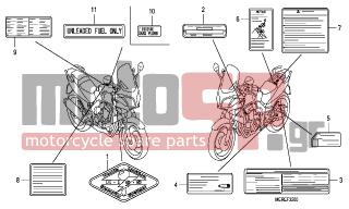 HONDA - CBF600SA (ED) ABS BCT 2009 - Body Parts - CAUTION LABEL - 17528-MAT-D70 - MARK, HISS