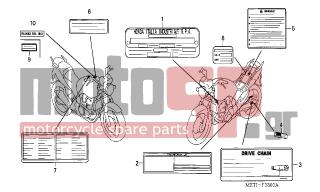 HONDA - CBF500A (ED) ABS 2006 - Body Parts - CAUTION LABEL - 87501-MBZ-P00 - PLATE, REGISTERED NUMBER