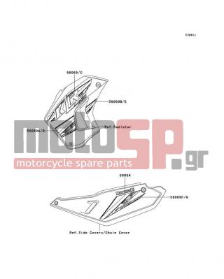 KAWASAKI - KLR650 NEW EDITION 2014 - Body Parts - Decals(Green)(White)(EEF) - 56069-4037 - PATTERN,SIDE COVER,RH