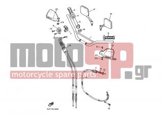 YAMAHA - XT600 (EUR) 1994 - Brakes - STEERING HANDLE CABLE - 3Y1-26243-01-00 - Tube, Throttle Guide