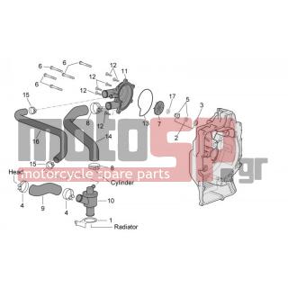 Aprilia - ATLANTIC 500 2001 - Engine/Transmission - WHATER PUMP (Ext. Thermostat) - AP8570035 - ΣΩΛΗΝΑΣ ΝΕΡΟΥ SCAR 500  BY-PASS