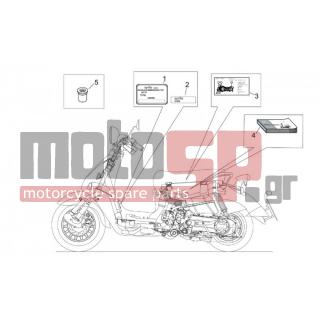 Aprilia - MOJITO 125 2000 - Body Parts - Signs and booklet - CUSTOM - AP8102999 - Εγχειρίδιο χρήσης και συντήρησης-I-F-D-