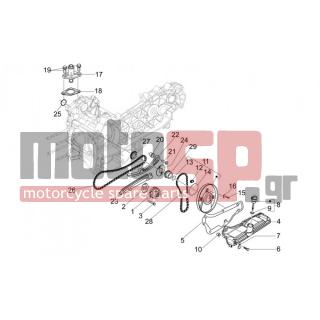 Aprilia - MOJITO 125 E3 2008 - Engine/Transmission - OIL PUMP - 487937 - Επίπεδη ροδέλα