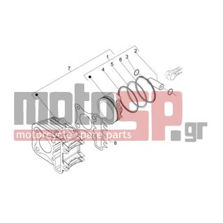 Aprilia - MOJITO 125 E3 2008 - Engine/Transmission - Cylinder - Piston - 828148 - Τσιμούχα βάσης κυλίνδρου 0,8 mm