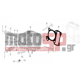 Aprilia - MOJITO 125-150 2005 - Engine/Transmission - Head - AP8580086 - Βίδα
