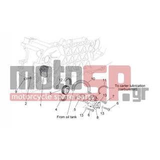 Aprilia - MOJITO CUSTOM 50 2T (KIN. PIAGGIO) 2004 - Engine/Transmission - OIL PUMP - 287021 - ΛΑΣΤΙΧΟ ΚΑΡΤΕΡ SKIPPER