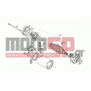 Aprilia - MOTO 6.5 650 1995 - Electrical - Starter - AP0260990 - Πλάκα