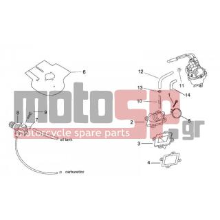 Aprilia - RALLY 50 AIR 1995 - Engine/Transmission - Power - Oil Pump - AP8206557 - ΒΑΛΒΙΔΑ REED SCOOTER 50
