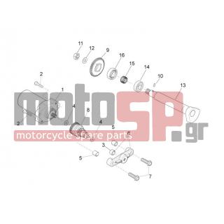 Aprilia - RS4 50 2T 2011 - Electrical - starter / Electric starter - 847016 - ΡΟΥΛΕΜΑΝ 6201-2RS/C3 12x32x10