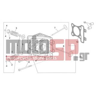 Aprilia - SCARABEO 100 4T E3 2009 - Engine/Transmission - Head - valves - 832628 - ΦΛΑΝΤΖΑ ΚΕΦ ΚΥΛ SCAR 100-FREE 100 0,2MM