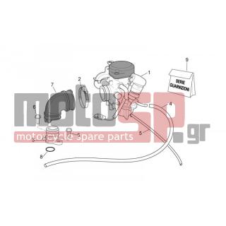 Aprilia - SCARABEO 100 4T E3 2012 - Κινητήρας/Κιβώτιο Ταχυτήτων - CARBURETOR I
