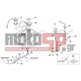 Aprilia - SCARABEO 50 2T E2 NET 2009 - Body Parts - oil tank and FUEL - AP8220421 - ΤΑΠΑ ΤΕΠ ΛΑΔΙΟΥ SCOOTER