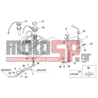 Aprilia - SCARABEO 50 2T E2 NET 2010 - Body Parts - oil tank and FUEL - AP8220421 - ΤΑΠΑ ΤΕΠ ΛΑΔΙΟΥ SCOOTER