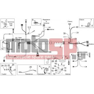 Aprilia - SCARABEO 50 4T 4V 2014 - Electrical - Electrical installation - 20003 - Παξιμάδι M 3