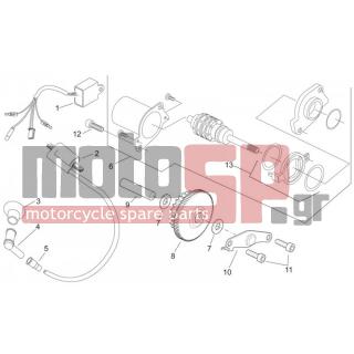 Aprilia - SONIC 50 AIR 2003 - Electrical - ignition system - AP8206125 - ΠΟΛ/ΣΤΗΣ SCOOTER 50 2T RALLY 50 AIR/AREA