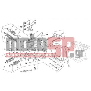 Aprilia - SPORT CITY STREET 125 4T 4V E3 2012 - Κινητήρας/Κιβώτιο Ταχυτήτων - Head - 876625 - ΦΛΑΝΤΖΑ ΚΕΦ ΚΥΛ SCOOTER 125 4T 0.3mm