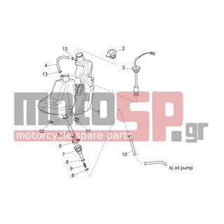 Aprilia - SR 50 H2O NEW (IE+CARB) 2005 - Engine/Transmission - Oil can - AP8201225 - ΣΦΥΚΤΗΡΑΣ SCOOTER
