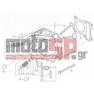 Aprilia - SR MOTARD 125 4T E3 2013 - Κινητήρας/Κιβώτιο Ταχυτήτων - Group head - valves - 485603 - ΜΠΟΥΛΟΝΙ ΚΕΦΑΛ ΚΥΛ ΕΤ4-SKIP 150 4T-X8