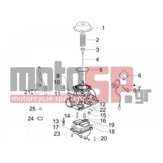 Derbi - BOULEVARD 100CC 4T 2010 - Engine/Transmission - Parts of the carburettor - 842521 - ΣΩΛΗΝΑΚΙ ΚΑΡΜΠ SCOOTER 50 4T