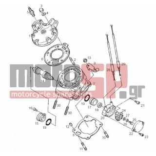 Derbi - GPR RACING-R 125cc E2 2006 - Κινητήρας/Κιβώτιο Ταχυτήτων - Cylinder - 00M12502037 - ***00M12502037