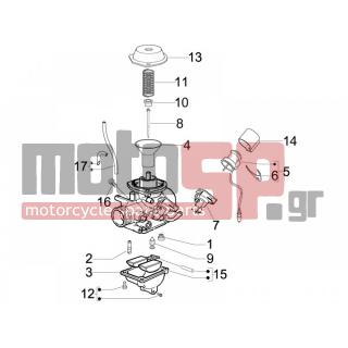 Derbi - SONAR 125 4T 2010 - Engine/Transmission - Parts of the carburettor - 842521 - ΣΩΛΗΝΑΚΙ ΚΑΡΜΠ SCOOTER 50 4T