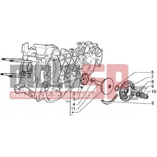 Gilera - DNA 125 < 2005 - Engine/Transmission - pulley drive - 841213 - ΙΜΑΝΤΑΣ ΚΙΝΗΣ SCOOTER 125150 4T