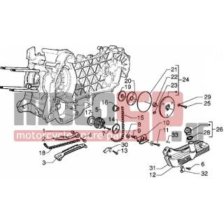 Gilera - DNA 180 < 2005 - Engine/Transmission - Complex sump pump (sump) - 82649R - ΚΑΔΕΝΑ ΤΡ ΛΑΔΙΟΥ SCOOTER 125300 CC 4T