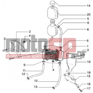 Gilera - DNA 2005 - Engine/Transmission - expandable Refrigerator Container - 479515 - Γκρόβερ τύπου Α