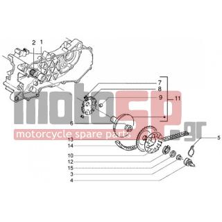 Gilera - DNA 2005 - Engine/Transmission - pulley drive - 286158 - ΓΡΑΝΑΖΙ ΛΑΔΙΟΥ SCOOTER
