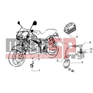 Gilera - DNA 50 < 2005 - Ηλεκτρικά - Electrical devices - 231571 - ΛΑΣΤΙΧΑΚΙ ΠΟΛ/ΣΤΗ SCOOTER-AΡΕ 703