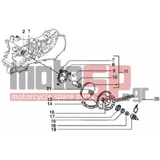 Gilera - DNA GP EXPERIENCE < 2005 - Engine/Transmission - pulley drive - 483537 - ΓΡΑΝΑΖΙ ΜΑΝΙΒ SCOOTER 50-80