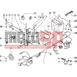 Gilera - EAGLET AUTOMATIC < 2005 - Electrical - Battery-electric devices - 294584 - Συγκρότημα καλωδίων