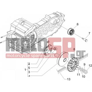 Gilera - FUOCO 500 E3 2008 - Engine/Transmission - driving pulley - 830899 - ΡΑΟΥΛΑ ΒΑΡ SCOOTER 500 28gr (Χ8 ΤΕΜ)