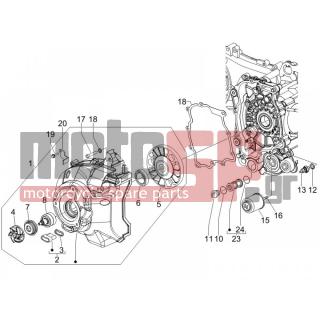 Gilera - NEXUS 250 SP E3 2007 - Engine/Transmission - COVER flywheel magneto - FILTER oil - 414838 - ΒΙΔΑ M6x35
