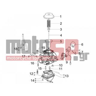 Gilera - RUNNER 125 ST 4T E3 2011 - Engine/Transmission - CARBURETOR accessories - 842521 - ΣΩΛΗΝΑΚΙ ΚΑΡΜΠ SCOOTER 50 4T