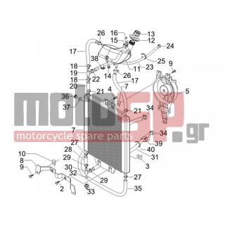 Gilera - RUNNER 125 VX 4T E3 SERIE SPECIALE 2007 - Engine/Transmission - cooling installation - CM002902 - ΚΟΛΙΕΣ ΣΩΛΗΝΑ 8mm