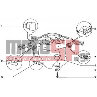 Gilera - RUNNER 200 VXR 4T < 2005 - Electrical - Electrical devices - 58058R - ΜΠΟΥΤΟΝ ΚΛΑΚΣΟΝ RST-ΕΤ4-ST-RUN-GT-X8