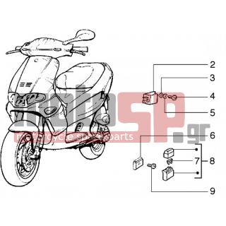 Gilera - RUNNER 50 < 2005 - Electrical - Electrical devices - 290405 - ΒΑΣΗ ΦΑΝΟΥ ΛΑΣΠΩΤ HEXAGON LX/T