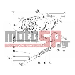 Gilera - RUNNER 50 PURE JET SC 2006 - Engine/Transmission - COVER sump - the sump Cooling - 414838 - ΒΙΔΑ M6x35