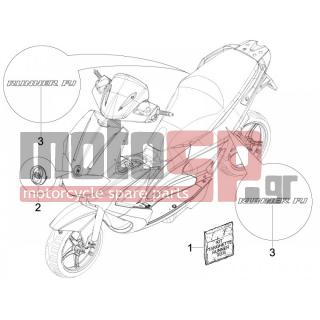 Gilera - RUNNER 50 PURE JET ST 2008 - Εξωτερικά Μέρη - Signs and stickers - 655263 - KIT ΠΛΑΚΕΤΑ RUNNER 