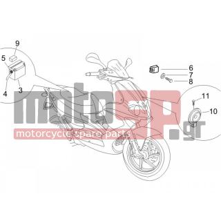 Gilera - RUNNER 50 SP 2006 - Electrical - Relay - Battery - Horn - 434541 - ΒΙΔΑ M6X16 SCOOTER CL10,9