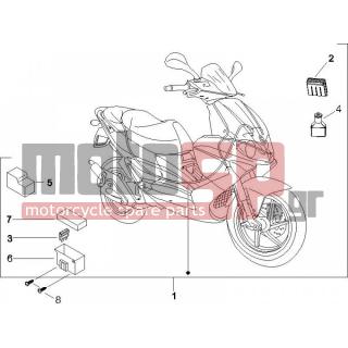 Gilera - RUNNER 50 SP 2006 - Electrical - Complex harness - 294208 - ΚΑΠΑΚΙ IMOBIL ET4