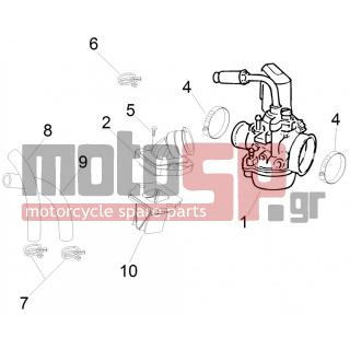 Gilera - RUNNER 50 SP 2009 - Engine/Transmission - CARBURETOR COMPLETE UNIT - Fittings insertion - 484260 - ΣΩΛΗΝΑΚΙ ΒΕΝΖΙΝΗΣ RUN 50 FL-RST BY PASS
