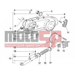 Gilera - RUNNER 50 SP SC 2006 - Engine/Transmission - COVER sump - the sump Cooling - 414838 - ΒΙΔΑ M6x35