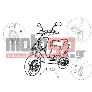 Gilera - STALKER SPECIAL EDITION 2007 - Electrical - Relay - Battery - Horn - 969296 - ΒΙΔΑ M6X10