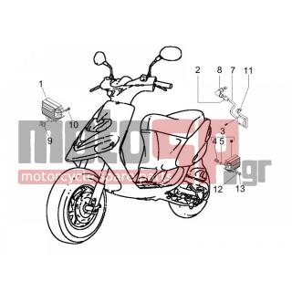 Gilera - STALKER SPECIAL EDITION 2007 - Electrical - Voltage regulator -Electronic - Multiplier - 231571 - ΛΑΣΤΙΧΑΚΙ ΠΟΛ/ΣΤΗ SCOOTER-AΡΕ 703