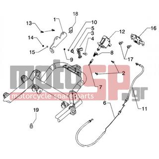 PIAGGIO - BEVERLY 125 < 2005 - Body Parts - Seat opening controller - 582990 - ΒΑΛΒΙΔΑ ΗΛ ΣΕΛΑΣ BEV-NEXUS-X8-GP800-MEDL