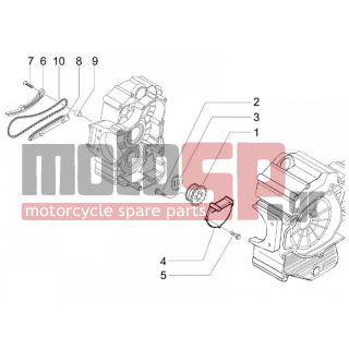 PIAGGIO - BEVERLY 400 IE TOURER E3 2009 - Engine/Transmission - OIL PUMP - 827889 - ΚΑΔΕΝΑ ΕΚΚΕΝΤΡ SCOOTER 400/500