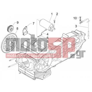 PIAGGIO - BEVERLY 400 IE TOURER E3 2009 - Engine/Transmission - Start - Electric starter - 872913 - ΛΑΜΑΡΙΝΑ ΚΟΡΩΝΑΣ SC 400-500 Ν.Μ
