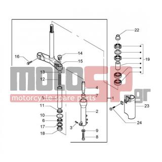 PIAGGIO - BEVERLY 500 < 2005 - Suspension - Fork-Total rollers - 15585 - ΒΙΔΑ